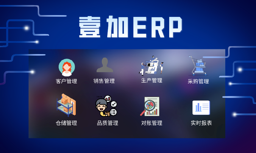 壹加ERP